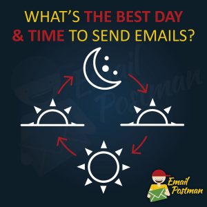 What is the best time and time to send emails?