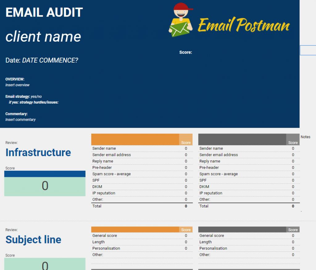 Email marketing audit template